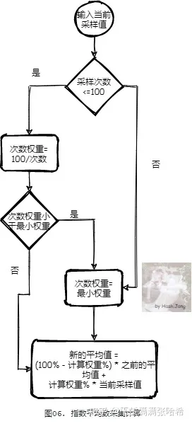 微信图片_20220625115319.jpg