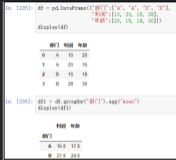 DataFrame(14)：对比MySQL学习“Pandas的groupby分组聚合”(超详细)（五）