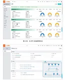 带你读《弹性计算—无处不在的算力》第三章：计算产品和技术3.5云上高性能计算（三）