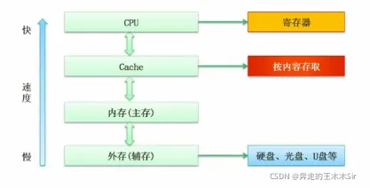 微信图片_20211229123039.png