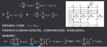 连续 Hopfield 网络-1| 学习笔记