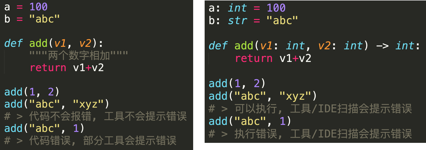 Python强类型编程最佳实践 Pycon分享 阿里云开发者社区