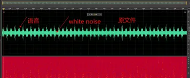 浅谈 WebRTC 的 Audio 在进入 encoder 之前的处理流程