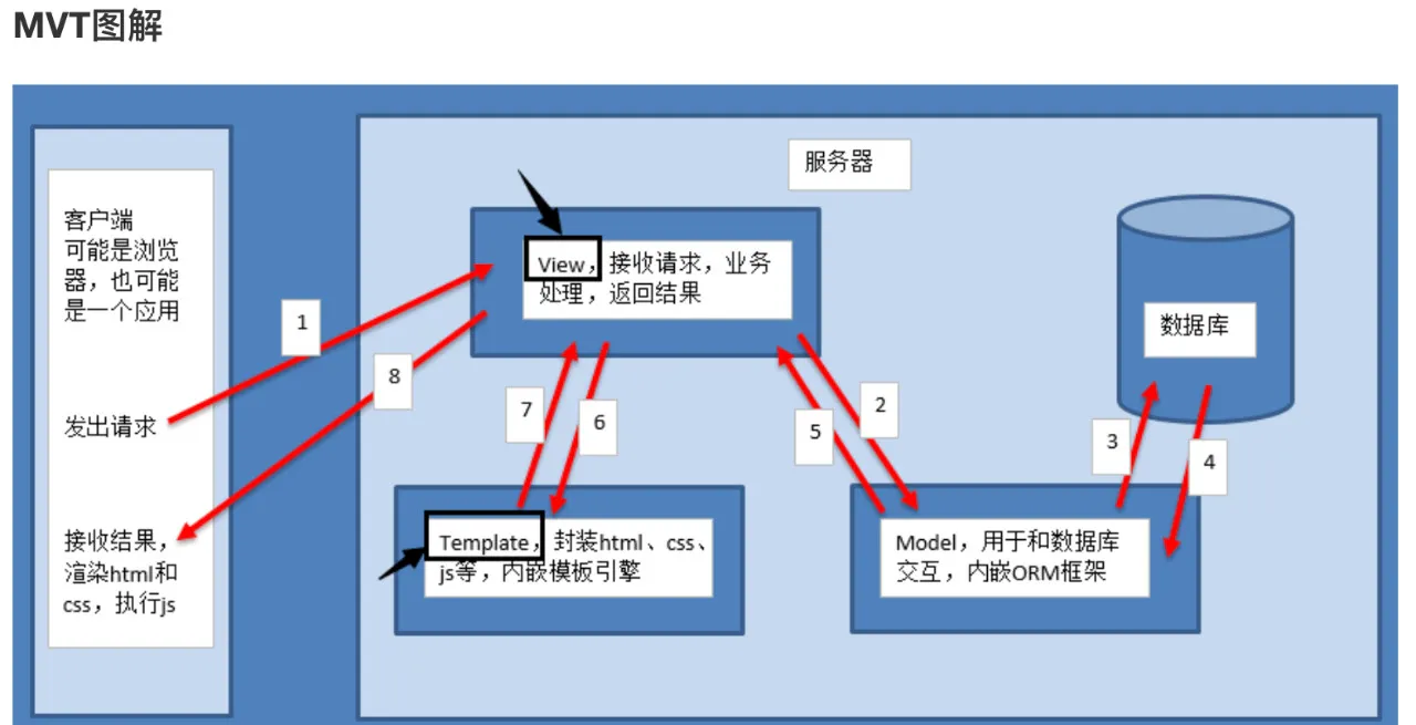 微信图片_20220216220807.jpg