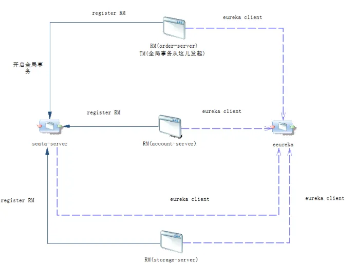 微信图片_20221212144338.png