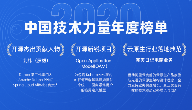 中国技术力量年度榜单.png