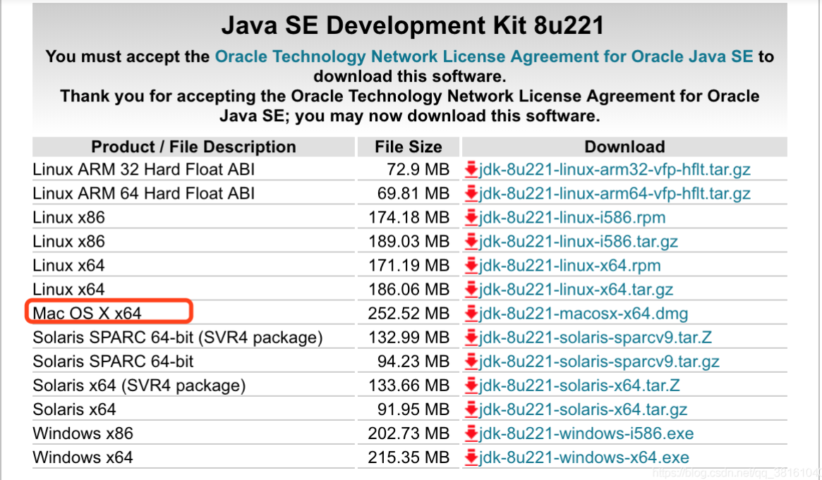 Java 技术篇-mac操作系统JRE、JDK环境的配置演示