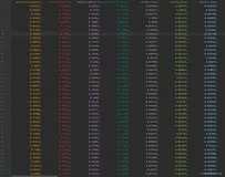 YOLOv5的Tricks | 【Trick5】遗传算法实现超参数进化（Hyperparameter Evolution）
