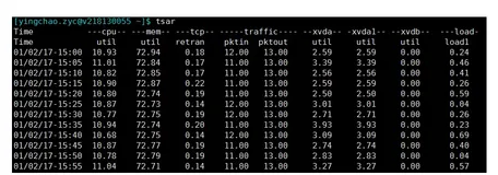 一份详尽的 Java 问题排查工具清单，值得收藏！