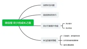 RocketMQ消息积压，异步方案，缓存策略解决方案