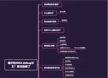 最好的IDEA debug长文？看完我佛了（上）