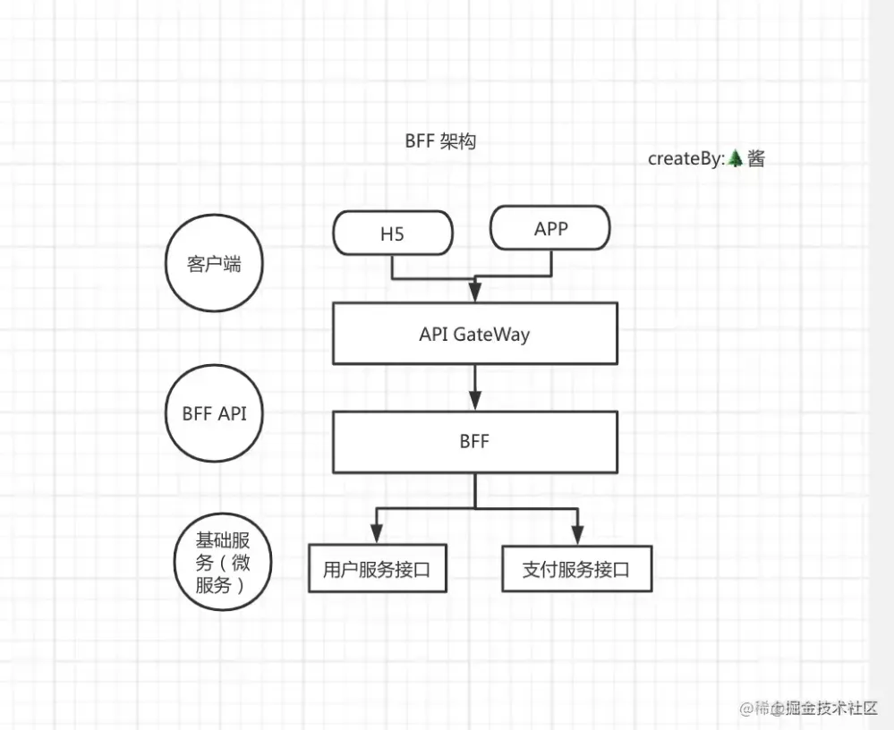 微信截图_20220514232000.png