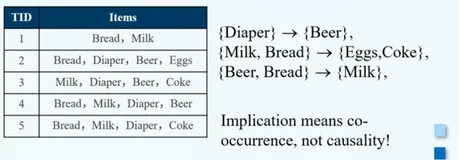 基础概念| 学习笔记