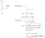 嵌入式linux/鸿蒙开发板(IMX6ULL）开发（三十五）驱动程序基石（中）