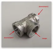 Java12 Collectors.teeing 你真的需要了解一下