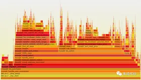 超好用的自带火焰图的 Java 性能分析工具 Async-profiler 了解一下