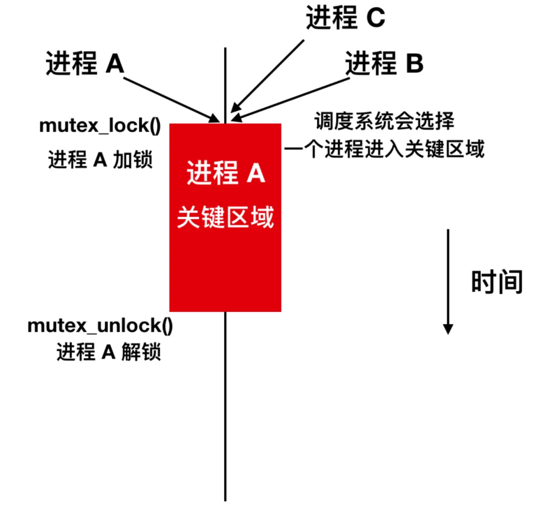 微信图片_20220414221215.png