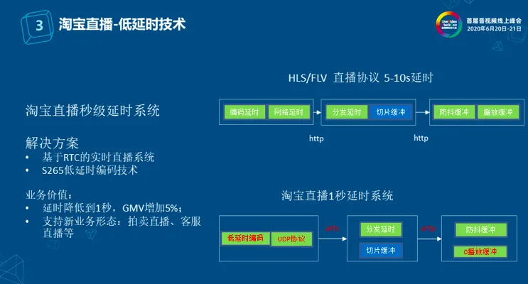 屏幕快照 2020-08-21 下午2.35.09.png