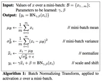 【论文泛读】 Deep Learning 论文合集