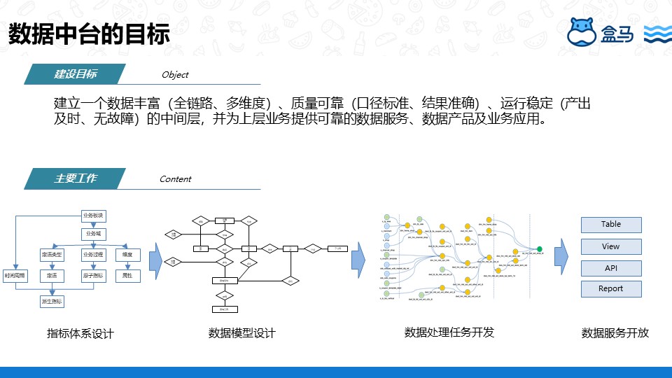 幻灯片11.JPG