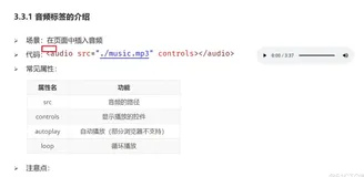 html+css实战18-视频标签 