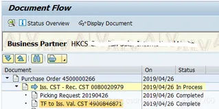 SAP VLPOD 报错 - Update control of movement type is incorrect (entry 107 X X E B _ E) - 之对策