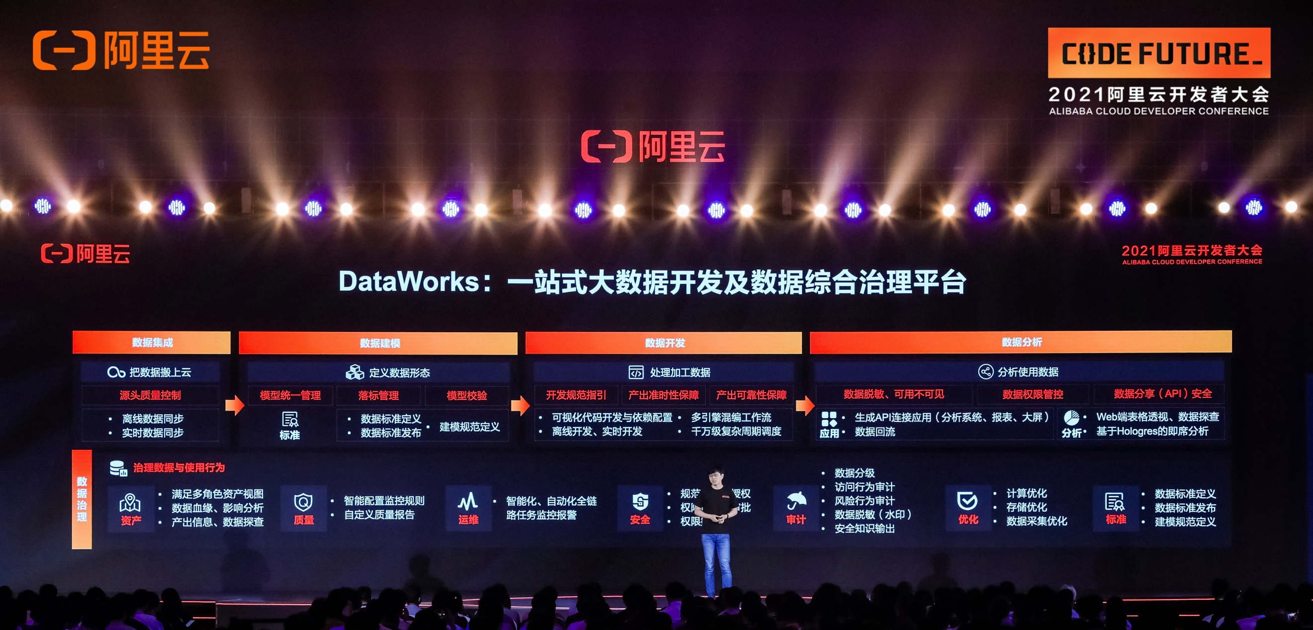 数据的“敏捷制造”，DataWorks一站式数据开发治理范式演进