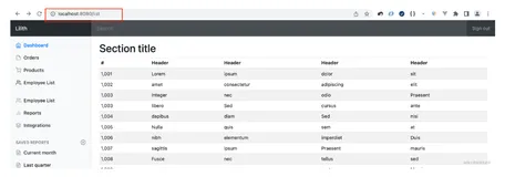Spring 全家桶之 Spring Boot 2.6.4（六）- Web Develop（Part C）(上）