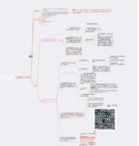 Dataset之DA：数据增强(Data Augmentation)的简介、方法、案例应用之详细攻略