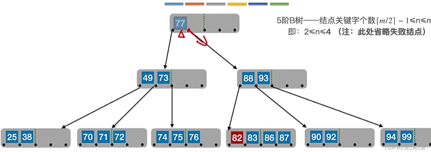0db8bdc856994a80848165891d57d720.png