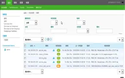 实现ganglia与centreon的无缝整合| 学习笔记