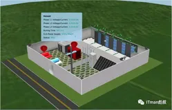 2.5D(伪3D)站点可视化第一弹
