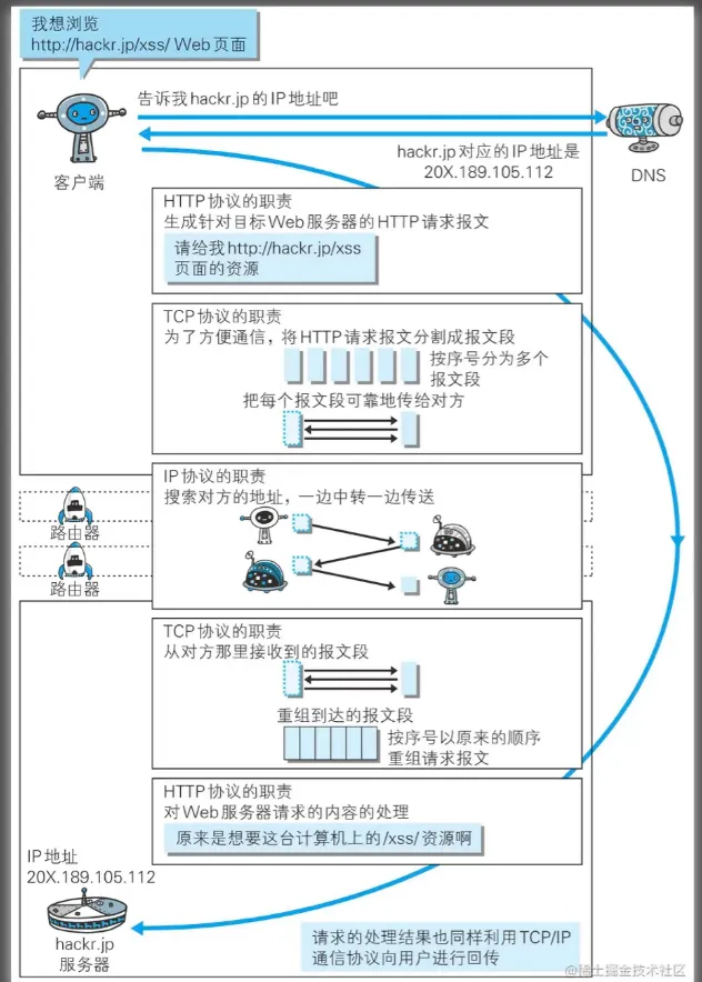 微信截图_20220426231250.png