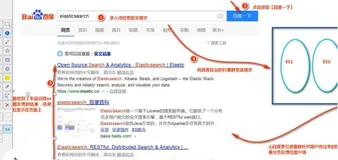 ES 工作原理 | 学习笔记