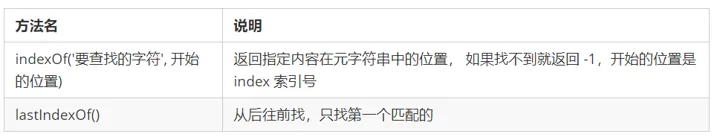 JavaScript基础第06天笔记（二）