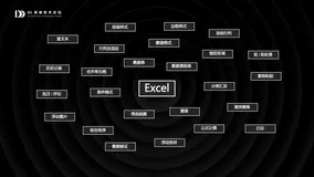 钉钉表格，从零到一打造在线 Excel | D2 大会分享视频+文章
