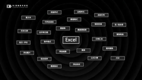 钉钉表格，从零到一打造在线 Excel | D2 大会分享视频+文章