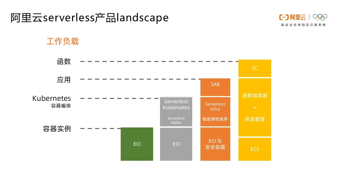 幻灯片2.JPG 幻灯片2.JPG