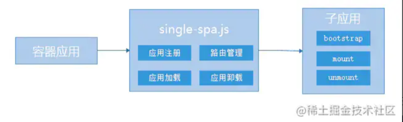 微信截图_20220514101748.png 微信截图_20220514101748.png