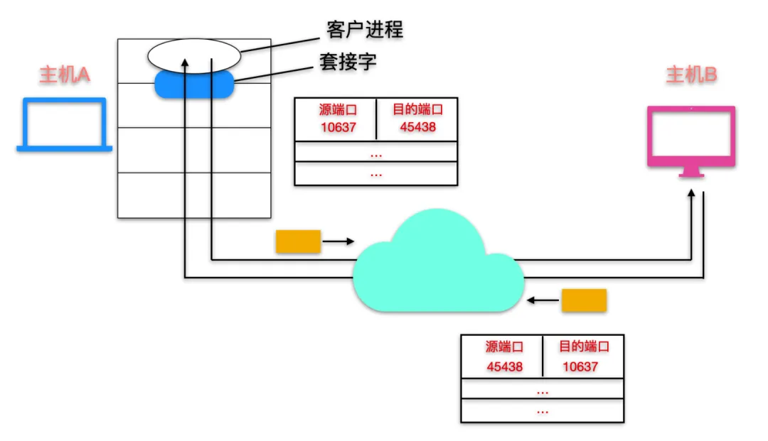 微信图片_20220416141511.png