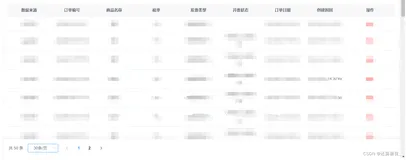 vue element-ui分页插件 始终保持在页面底部样式