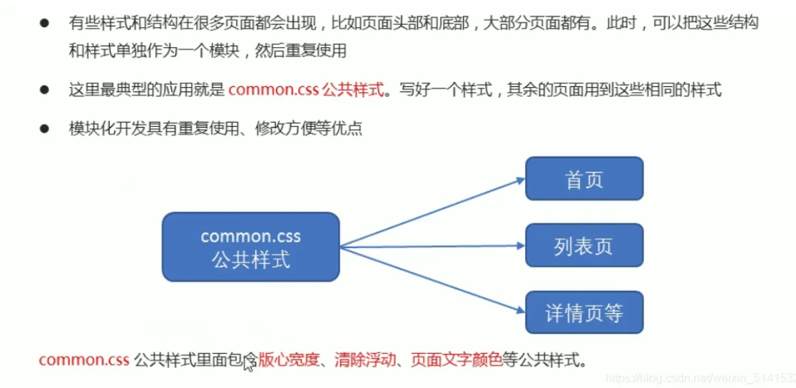 屏幕快照 2022-05-07 下午2.27.07.png