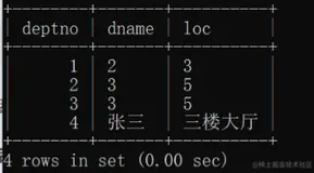 SQL语言基础操作之逻辑语句