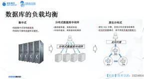 蚂蚁 OceanBase负载均衡设计和实践