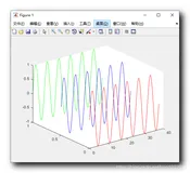 【MATLAB】三维图形绘制 ( plot3 函数 | plot3 绘图示例 | 2D 与 3D 关联 )(一)