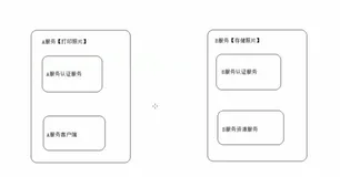 OAuth2.0四种模式说明|学习笔记