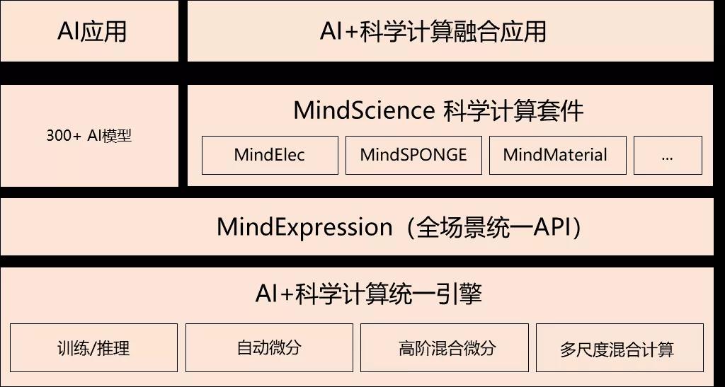 微信图片_20211206121019.jpg 微信图片_20211206121019.jpg