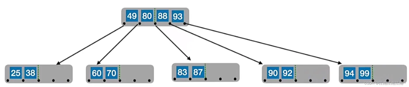 557632ec381741c3b89db63b2782067c.png