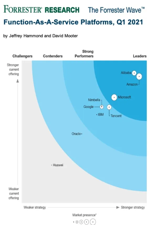 1617277754970_AD1A30CA-005D-4a44-AA3E-D621C845252D.png 1617277754970_AD1A30CA-005D-4a44-AA3E-D621C845252D.png