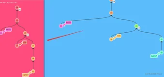 Git实操小课堂（一）